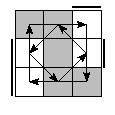 oe=0101&oc=1020&pe=3012&pc=1230