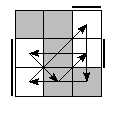 oe=0101&oc=1020&pe=3021&pc=2130