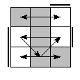 oe=0101&oc=1020&pe=3021&pc=3210