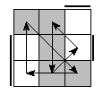 oe=0101&oc=1020&pe=3102&pc=1320