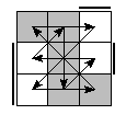 oe=0101&oc=1020&pe=3201&pc=3201