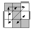 oe=0101&oc=1020&pe=3210&pc=1203