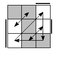 oe=0101&oc=1020&pe=3210&pc=2130
