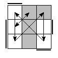 oe=0101&oc=1101&pe=0213&pc=2031
