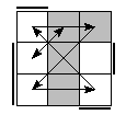 oe=0101&oc=1101&pe=0213&pc=3201
