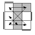 oe=0101&oc=1101&pe=1023&pc=3201