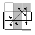 oe=0101&oc=1101&pe=1032&pc=2130