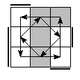 oe=0101&oc=1101&pe=1230&pc=3012