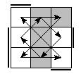 oe=0101&oc=1101&pe=1230&pc=3201