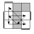 oe=0101&oc=1101&pe=1320&pc=3021