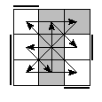 oe=0101&oc=1101&pe=2031&pc=3201