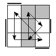 oe=0101&oc=1101&pe=2130&pc=3021