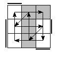 oe=0101&oc=1101&pe=2310&pc=1230