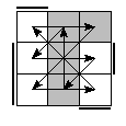 oe=0101&oc=1101&pe=2310&pc=3201