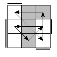 oe=0101&oc=1101&pe=3021&pc=0312