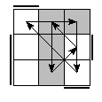 oe=0101&oc=1101&pe=3102&pc=0231