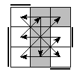 oe=0101&oc=1101&pe=3201&pc=2310