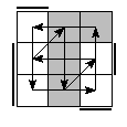 oe=0101&oc=1101&pe=3201&pc=3012