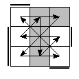 oe=0101&oc=1101&pe=3201&pc=3201