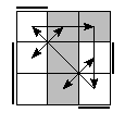 oe=0101&oc=1101&pe=3210&pc=0231