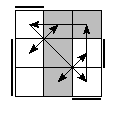 oe=0101&oc=1101&pe=3210&pc=0312