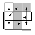 oe=0101&oc=1101&pe=3210&pc=1032
