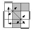 oe=0101&oc=1101&pe=3210&pc=1320