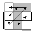 oe=0101&oc=1101&pe=3210&pc=2013