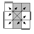 oe=0101&oc=1101&pe=3210&pc=2301