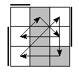 oe=0101&oc=1110&pe=0231&pc=2130