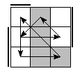 oe=0101&oc=1110&pe=0312&pc=3021