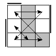 oe=0101&oc=1110&pe=1023&pc=3201