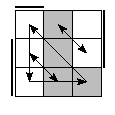 oe=0101&oc=1110&pe=1032&pc=3021