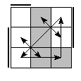 oe=0101&oc=1110&pe=1032&pc=3102