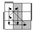 oe=0101&oc=1110&pe=1203&pc=3021