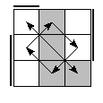 oe=0101&oc=1110&pe=1230&pc=0321