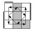 oe=0101&oc=1110&pe=1230&pc=3012