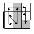 oe=0101&oc=1110&pe=2031&pc=1230