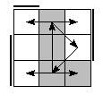 oe=0101&oc=1110&pe=2130&pc=3210