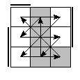 oe=0101&oc=1110&pe=2310&pc=3201