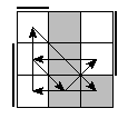 oe=0101&oc=1110&pe=3021&pc=1320