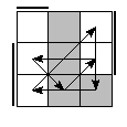 oe=0101&oc=1110&pe=3021&pc=2130