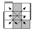 oe=0101&oc=1110&pe=3021&pc=2301