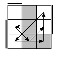 oe=0101&oc=1110&pe=3021&pc=3102