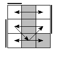 oe=0101&oc=1110&pe=3021&pc=3210