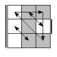 oe=0101&oc=1200&pe=1032&pc=0231