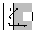 oe=0101&oc=1200&pe=1203&pc=3021