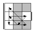 oe=0101&oc=1200&pe=1320&pc=3021
