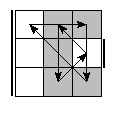 oe=0101&oc=1200&pe=3102&pc=0231