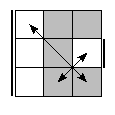 oe=0101&oc=1200&pe=3120&pc=0321